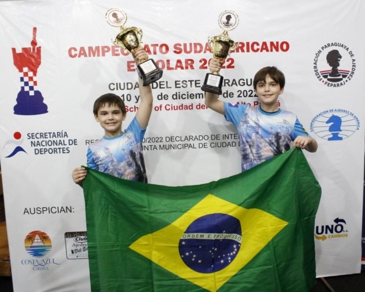 Campeonato Mundial Escolar de Xadrez 2023